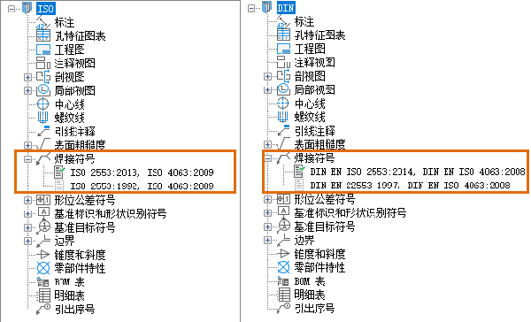 【Mechanical 2021激活版】AutoCAD Mechanical 2021免费下载 中文激活版(含注册机)插图14