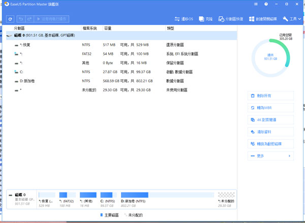 【EASEUS Partition Master 15激活版下载】EASEUS Partition Master 15旗舰版 v15.5 中文激活版(含激活码)插图1