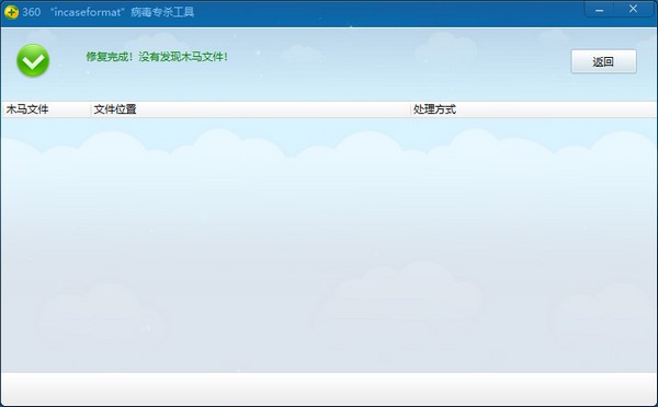 incaseformat病毒专杀工具下载