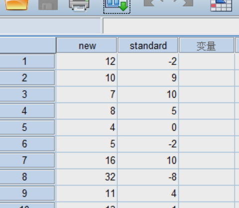 SPSS19.0中文版破解版怎么做相关分析
