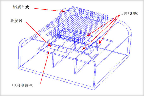 【Autodesk CFD 2021激活版】Autodesk Simulation CFD 2021中文激活版下载  免费最新版插图18