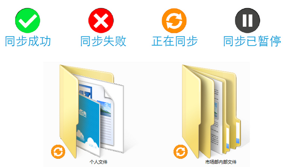【亿方云网盘下载】亿方云企业网盘 v5.4.2 官方最新版插图4