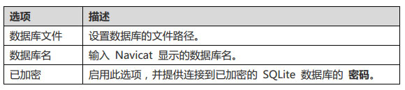 【Navicat for SQLite 15激活版下载】Navicat for SQLite 15绿色激活版 v15.0.20 免费中文版(附注册码)插图15