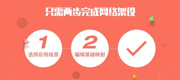 路由侠破解版