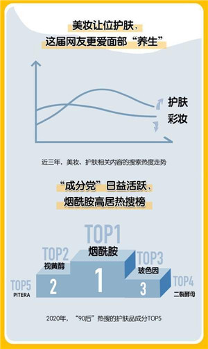【2020中国美妆地图下载】2020中国美妆地图高清版 v2.14.0 最新免费版插图2