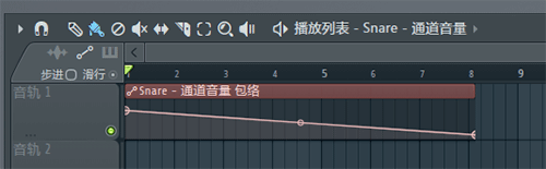FL12汉化破解版在剪辑音轨中插入和编辑各种剪辑