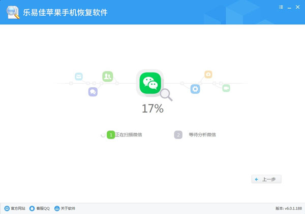 乐易佳苹果手机恢复软件