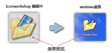 【Axialis IconWorkshop激活版】Axialis IconWorkshop软件下载 v6.9.1 绿色完整版(附序列号)插图7