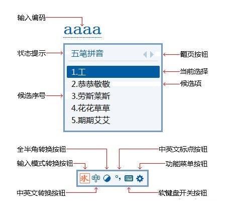 冰凌五笔输入法98版电脑版亮点截图