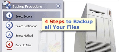 CyberLink PowerBackup