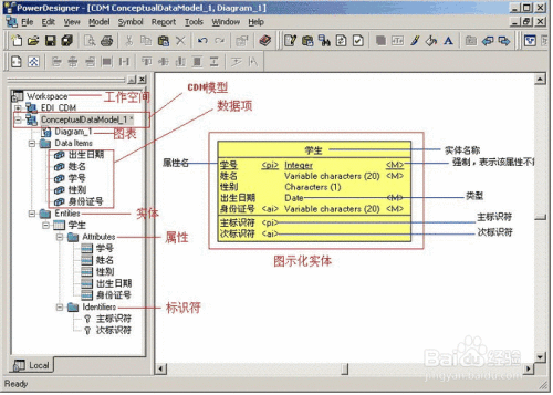 powerdesigner官方下载