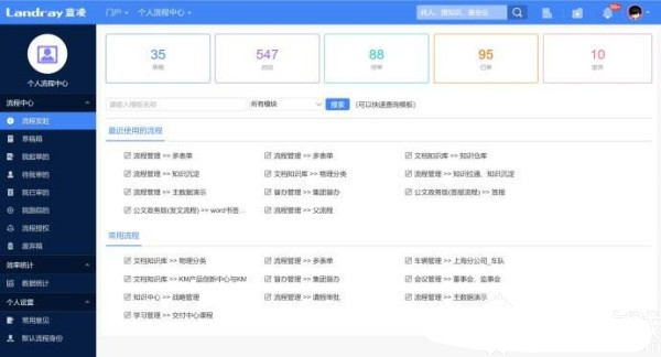 【蓝凌OA激活版下载】蓝凌OA办公系统 v6.1.0 最新无限制激活版插图1