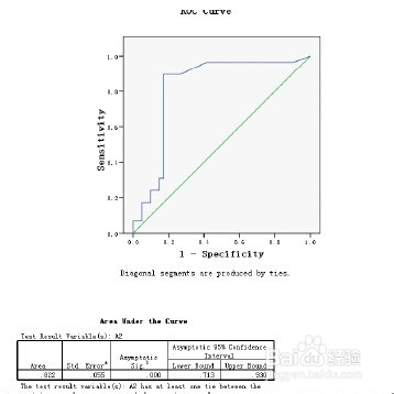 【SPSS26激活版】SPSS26激活版下载 v26.0 中文激活版(含安装教程+许可证代码)插图15