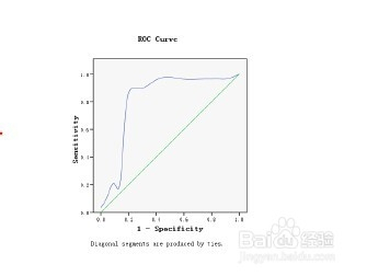 【SPSS26激活版】SPSS26激活版下载 v26.0 中文激活版(含安装教程+许可证代码)插图17