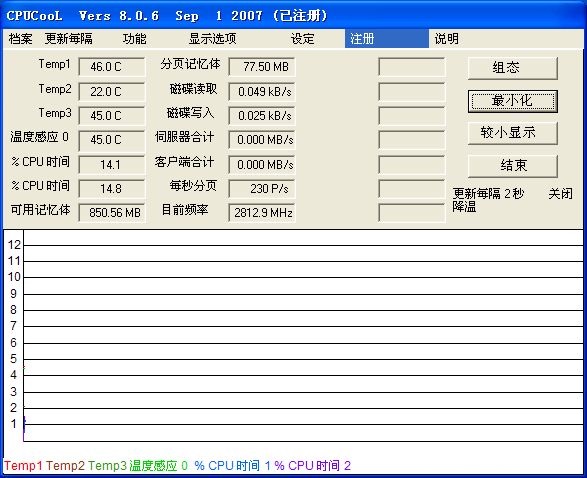 CPUCooL下载截图